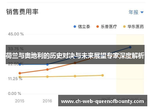 荷兰与奥地利的历史对决与未来展望专家深度解析 荷兰与奥地利的历史对决与未来展望专家深度解析
