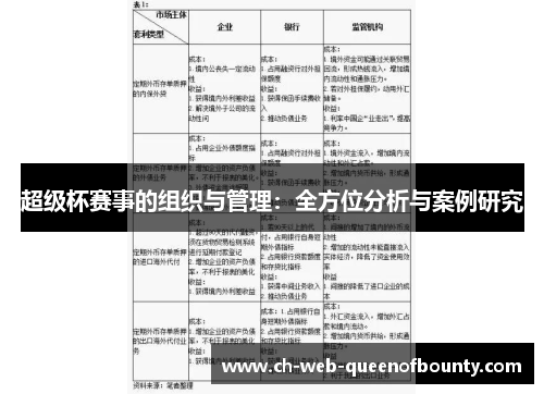 超级杯赛事的组织与管理：全方位分析与案例研究
