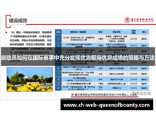 运动员如何在国际赛事中充分发挥优势取得优异成绩的策略与方法