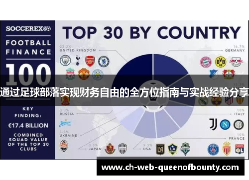 通过足球部落实现财务自由的全方位指南与实战经验分享 通过足球部落实现财务自由的全方位指南与实战经验分享