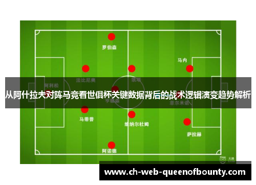 从阿什拉夫对阵马竞看世俱杯关键数据背后的战术逻辑演变趋势解析