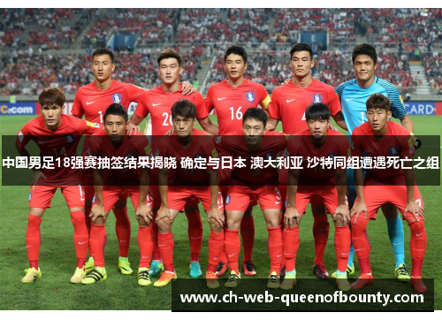 中国男足18强赛抽签结果揭晓 确定与日本 澳大利亚 沙特同组遭遇死亡之组